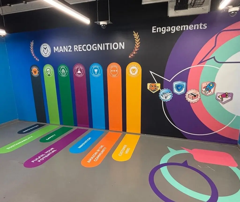 Wall & Floor Graphics