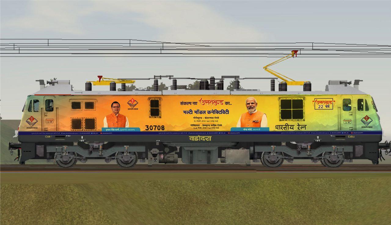 Train Wrapping