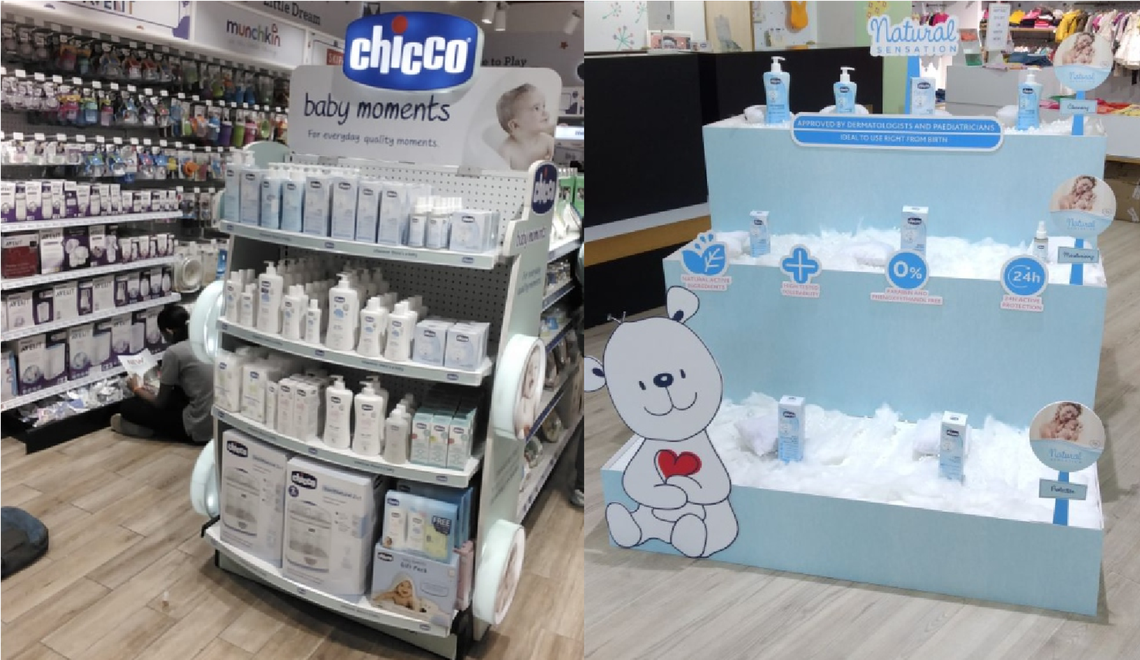 Retail Display